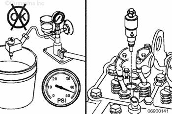 Open the bypass valve for the pressure gauge and operate the test stand lever rapidly for 10 to 20