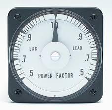 Reactive power generates the magnetic fields which are essential for inductive electrical equipment to operate, this leads to excessive energy consumption as the reactive load is recorded by the