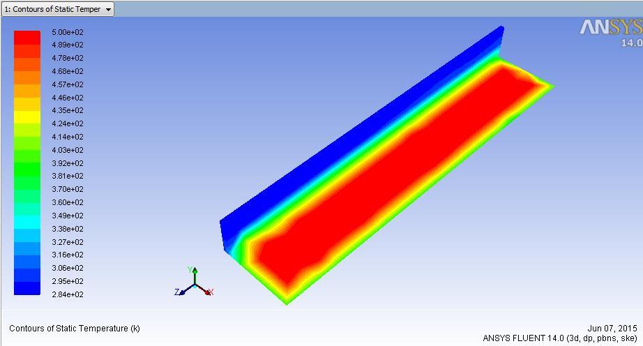 Praveen & Rajender / Analysis of Heat Transfer through Different Shape Fins Using CFD Tool The total convective heat transfer rate by tear drop pin fins computed by ANSYS FLUENT software under