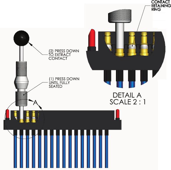 NOTE: For more information concerning the process of crimping the contact please see contact assembly instructions in Section 2 of this User s Manual.