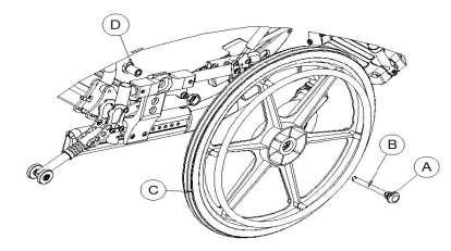 Make sure the detent pin and locking pins of the quick-release axle are fully released BEFORE operating the wheelchair.