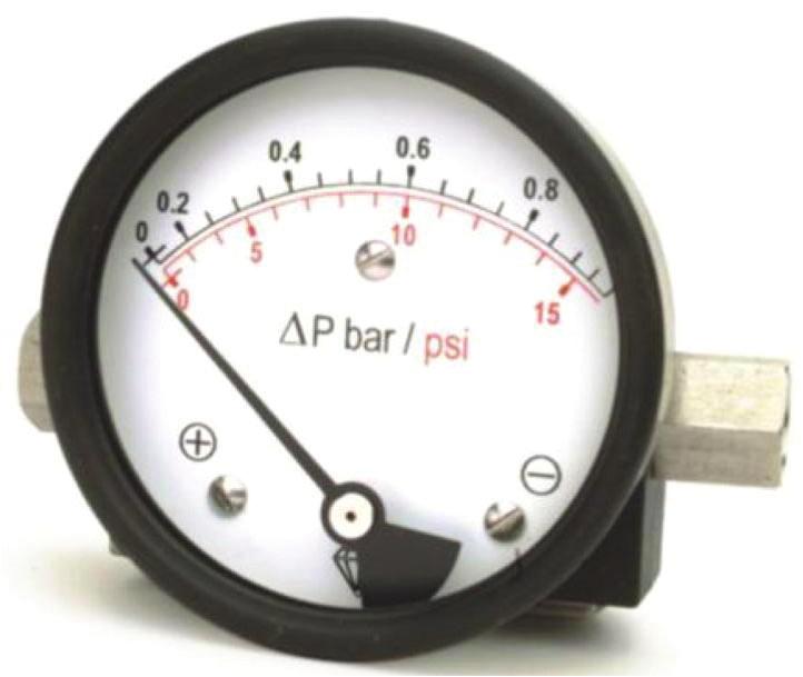 S220/1 Differential Pressure Gauge Differential Pressure Indication for Strainers and Filters Page 21 0.25 IN (6) NPT Connection Anodized Aluminum Body 0-30 PSI Standard Range S220.0030.063 S221.0030.063 S220.