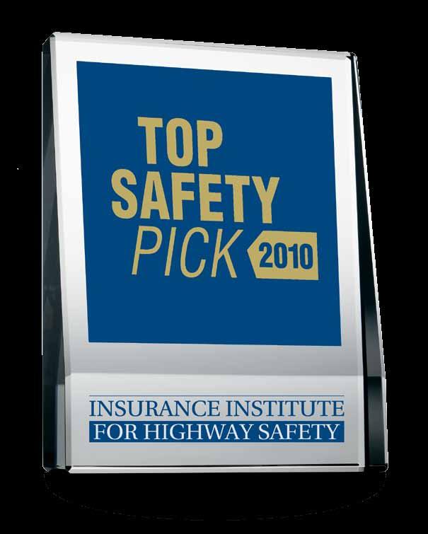 Vol. 44, No. 10, Nov. 18, 2009 27 winners for 2010 Twenty-seven vehicles earn the Institute s TOP SAFETY PICK award for 2010. Nineteen cars and 8 SUVs qualify.