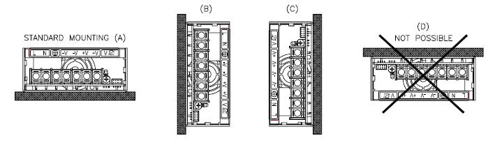 Recommended standard mounting is Method (A). Method (B) and (C) are also possible. Refer to the Output Derating below.