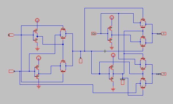 Analysis of Various Adder Circuits... 351 P-propagate; it propagates the carry generated in the previous stage. D-delete; deletes the carry bit. G-generate; generates the carry from inputs. G = A.