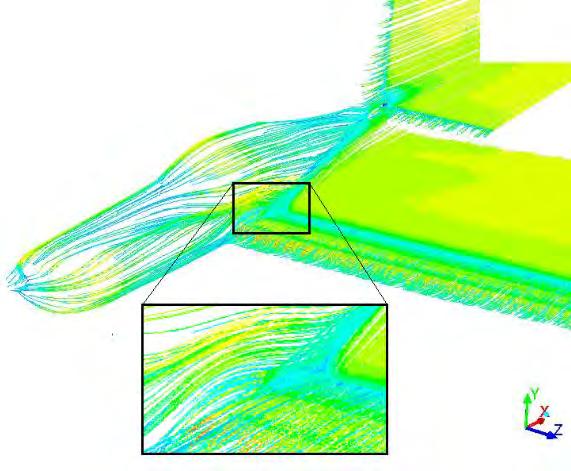 All the simulations were performed using the software Ansys Fluent. 5.