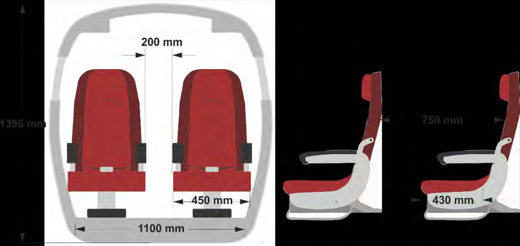 Passengers as a reference, the interior sizing for both aircraft were designed.