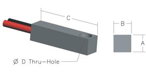 Block with Mounting Hole