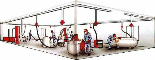 ENVIRONMENTAL SYSTEMS Fume Extraction Systems Engineered solutions customized