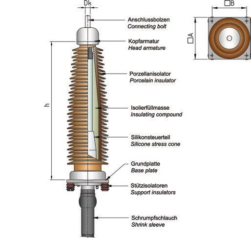 Fluid filled Outdoor Terminations page 12 Outdoor terminations type TE Fluid filled with porcelain insulator For polymeric cables up to 550 kv Brugg offers a complete range of solutions for voltage