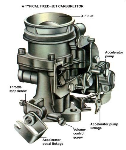 The parts of a carburetor: A carburetor is essentially a tube. There is an adjustable plate across the tube called the throttle plate that controls how much air can flow through the tube.