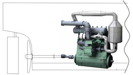 An engine, SCR, propeller and ship model was developed and validated using measurement data A blower model was also developed in order to increase model accuracy in low loads Transient simulations of
