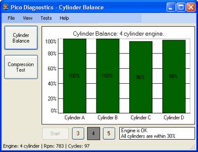 53. A cylinder test can check if