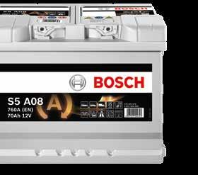 equipment and services: Bosch products and services state-of-the-art solutions for eicient vehicle repairs Diagnostics
