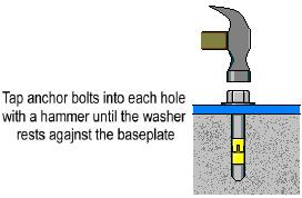 2] Once the Main Side Post is in its final position, drill holes in the concrete using the base plate of the post as your template (Fig. 5). Use a ¾ hammer drill bit and drill straight clear holes.