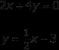 50. A system of equations is shown below.