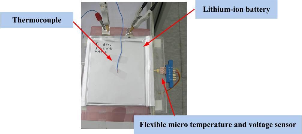 Calibration curves of a flexible micro temperature sensor. 4.2.