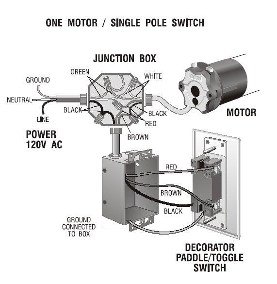 Electrical Connections: The electrical connections to the in-tube motor should be made in a manner that conforms to all local and national electrical codes.