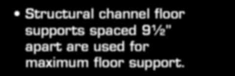 apart are used for maximum floor support.