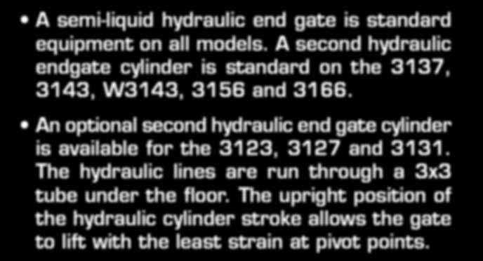 hydraulic end gate is standard equipment on  A