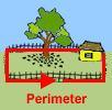 Skill: Perimeter/Area/Volume Standard: 5.8.