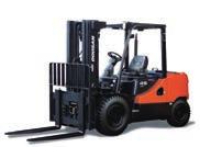 Complementary Products Doosan manufactures a wide range of quality