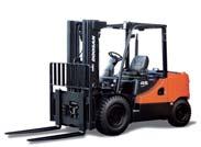 Complementary Products Doosan manufactures a wide range of