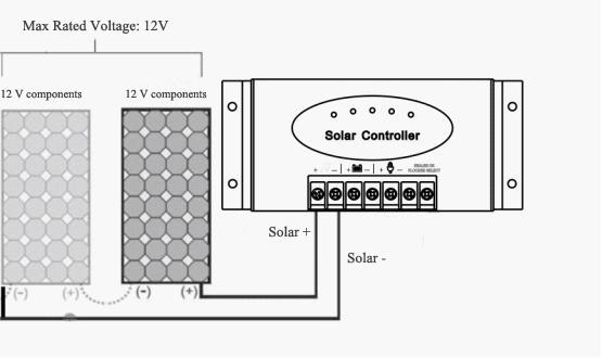 Figure 6. Solar input wiring.