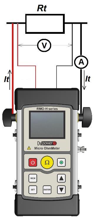 Connecting RMO-H to test object The connection diagram of the RMO-H devices corresponds to the Kelvin s (four point) measurement principle.