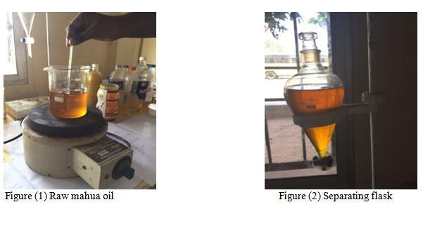 American Journal of Engineering Research (AJER) 218 Acid (FFA). The chemical process by which biodiesel is prepared is known as the transesterification reaction.