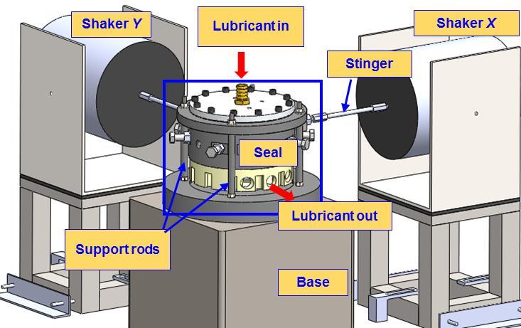 Fig. 2 A graph of the seal test rig with shakers and lubricant supply line Figure 3(a) shows a cross section view of the seal assembly with lubricant flow path.