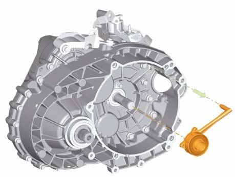 Clutch actuation The clutch is actuated hydraulically by a component, which is comprised of slave cylinder and clutch release bearing. This component is bolted in the clutch housing.