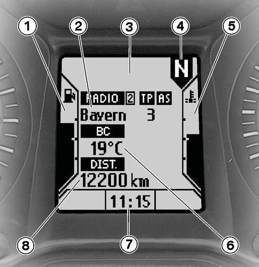 3 22 Status indicators z Multifunction display 1 Fuel gauge ( 24) 2 Panel for radio (see instructions for use for radio) 3 Panel for warnings ( 25) 4 Gear indicator ( 24) 5 Engine temperature readout