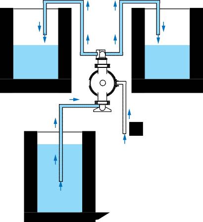 The int MPE PUMP HOW A INTMPE PUMP WORKS 3 HOW THE PUMP WORKS FIGURE 1 (LEFT STROKE) The air valve directs pressurized air to