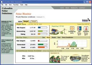 Meters & Monitoring Why Use Monitoring Tools? Residential and commercial system owners and installers can benefit from remote monitoring services for renewable energy systems.