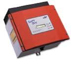 Inverters Grid-Tie Residential SMA Sunny Boy Grid-Tie Inverters SMA Sunny Boy inverters are the most widely used grid-tie PV inverters in the world.