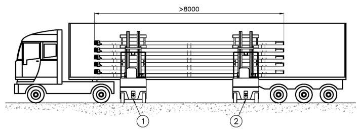 The belt conveyors should be raised using a fork lift truck. The overall dimensions and mass of the belts in this series are given in para. P1.