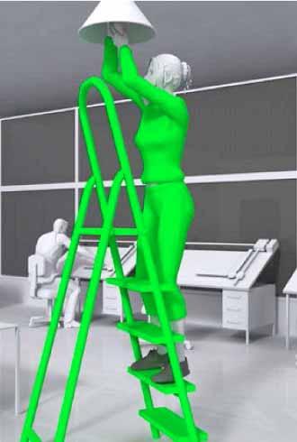 Safe Use Stepladders Maintain 3 points of contact Where 2 hands required: Feet on same step Body (knees or