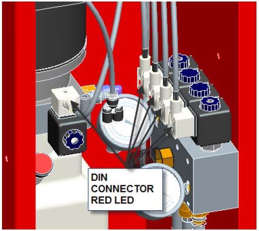 When the lift reaches its fully lowered position, these din connectors will emit a red light for 3