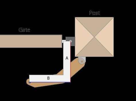 Hold the lower L shaped bracket along with the boomerang bracket template against the post near the hinge. [See Fig.