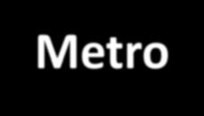 Metro Line 1-20,2 km with 16 stations Line 2-10,8 km