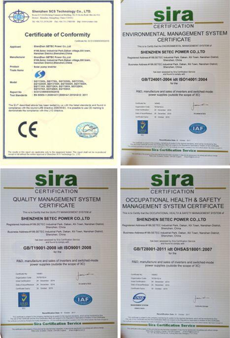 CE certificate and