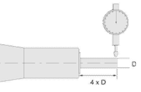 0001" (3 m) run-out at 4D from the collet face.