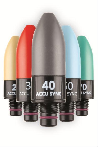 Accu-Sync Models Replaces Accu-Set. Accu-Set is now obsolete Has six models Adjustable 20-100 PSI (1.4 to 6.9 Bar) 20 PSI (1.