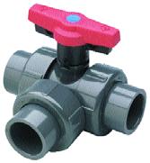 Spears 2000 Horizontal L-Port Ball Valve Description: In-line horizontal 3-way L-port ball valve with lockable handle and union ends Maximum Fluid Pressure at 20 C: Sizes 1 /2 to 2-16 bar; sizes 2 1