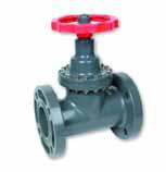 Spears Globe Valve Description: In-line globe throttling valve Maximum Fluid Pressure at 20 C: 10 bar Stem and Plug: PVC-U End Connections: Flanged ASA 150 Features: Fully serviceable, excellent flow