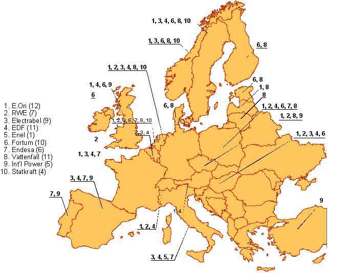 European Power Presence: Top 10 Incumbents