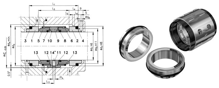 Double mechanical seal: Unbalanced Multi-spring Independent on direction of shaft rotation unless pumping screw is applied. EN 12756 VD 1.0 MPa Temperature t max 200 C * Speed v max 20 m/s 1. 2. 3. 4.