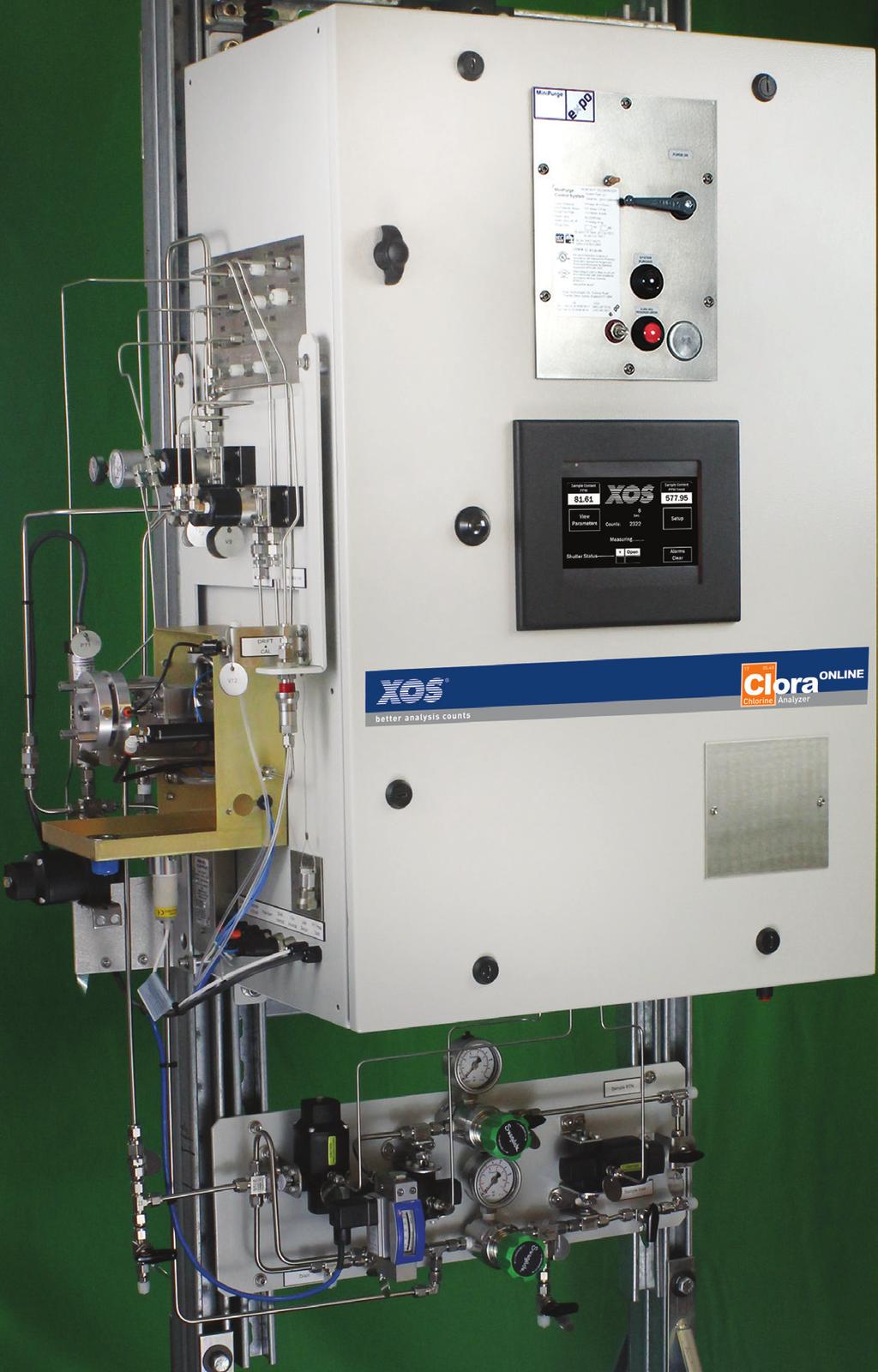 at Sub-ppm Levels Benchtop
