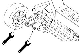 Start the engine carefully according to instructions and with feet well away from the blades. Do not tilt the mower when starting. Keep clear of the discharge opening at all times.
